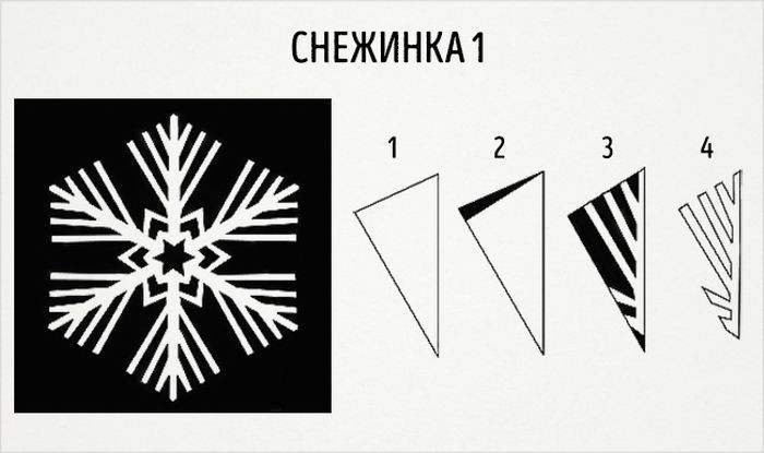 Легкая снежинка трафарет