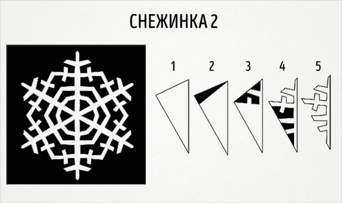 самая простая