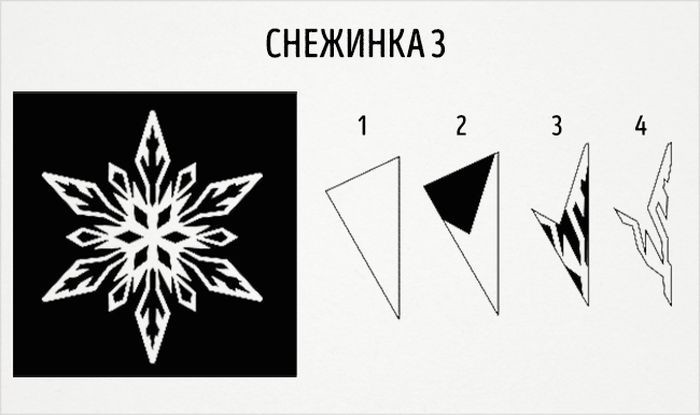 Острая снежинка