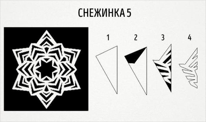трафарет