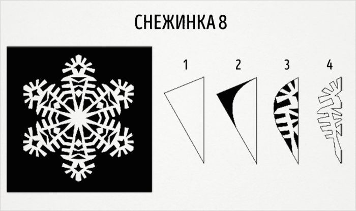 красивая снежинка