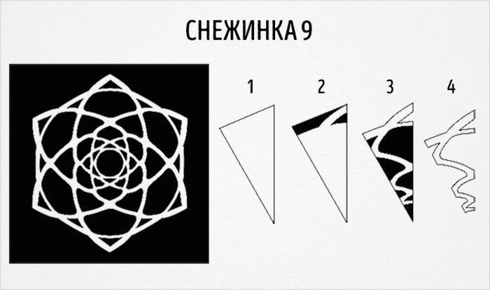 Ажураня снежинка - схема для вырезания