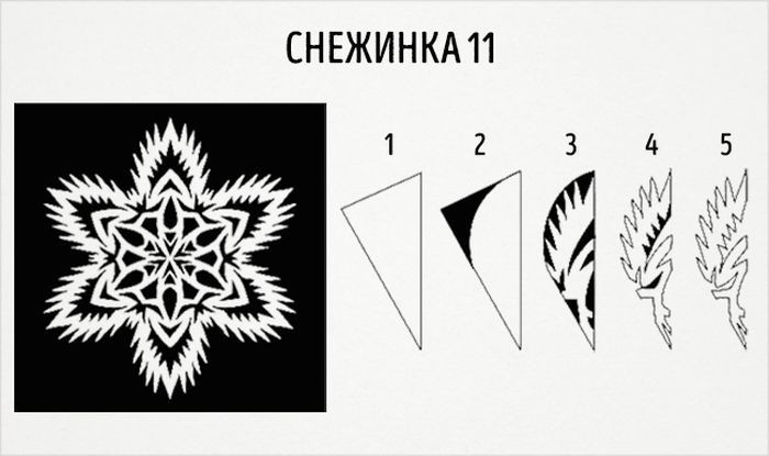 пушистая