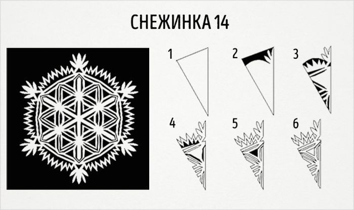 шалон снежинки 14