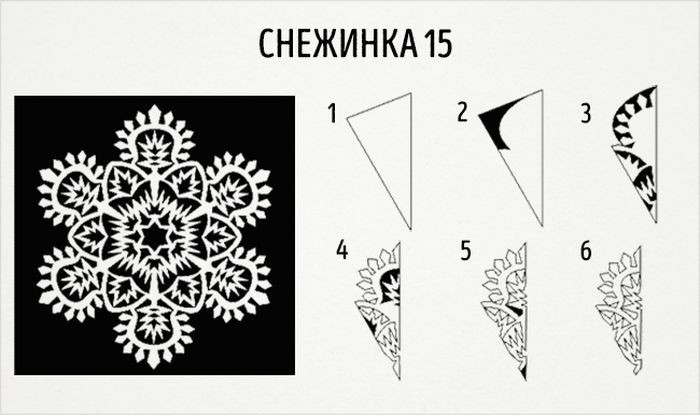 шалон снежинки 15