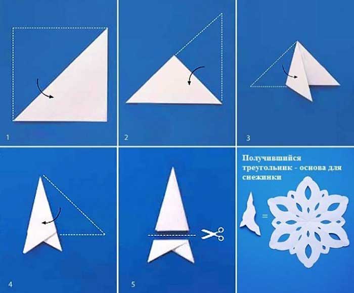 Шаблон для маленьких